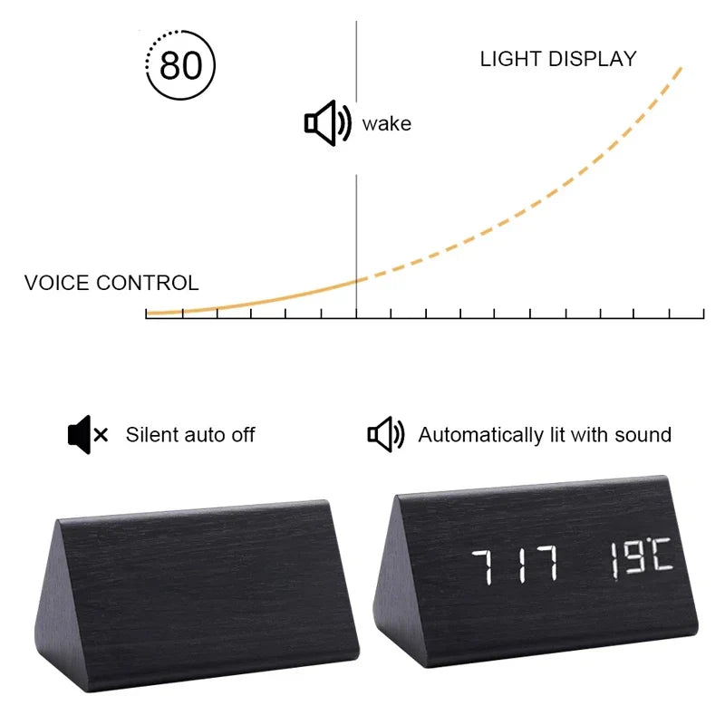 Digitale Houten Wekker – LED Display, Spraakbesturing, Instelbare Helderheid