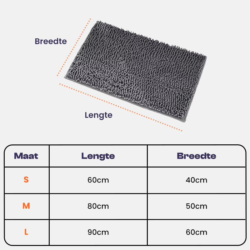 Schone Pootjes Mat – Ultra Absorberende Microvezels voor Schone Vloeren met Antislip Onderzijde en Machinewasbaar Design