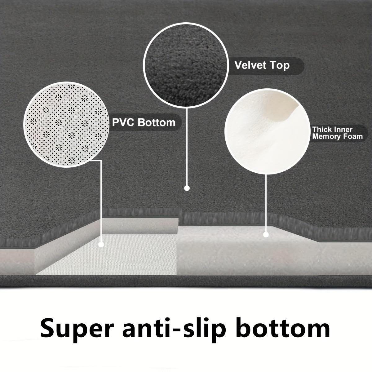Zachte Grote Badkamermat – Antislip, Absorberend, Duurzaam, Rechthoekig Ontwerp