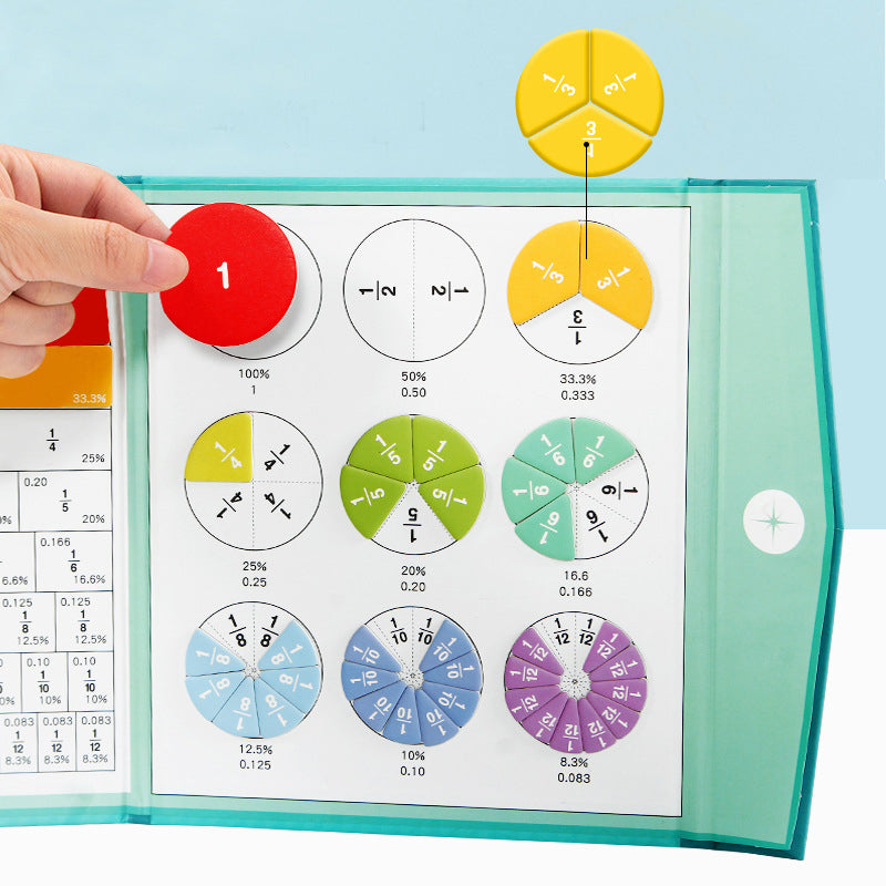 Magnetische Breukenschijf Demonstrator voor Wiskunde – Interactieve Leerhulp voor Breuken en Rekenvaardigheden
