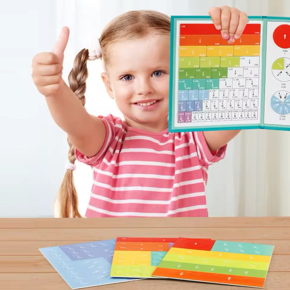 Magnetische Breukenschijf Demonstrator voor Wiskunde – Interactieve Leerhulp voor Breuken en Rekenvaardigheden